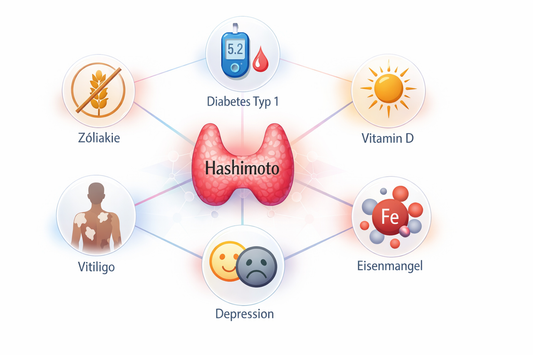 Hashimoto-Thyreoiditis: Komorbiditäten und assoziierte Erkrankungen