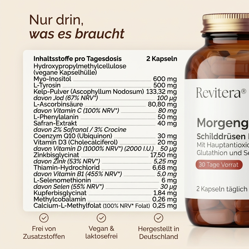 Nur drin, was es braucht
