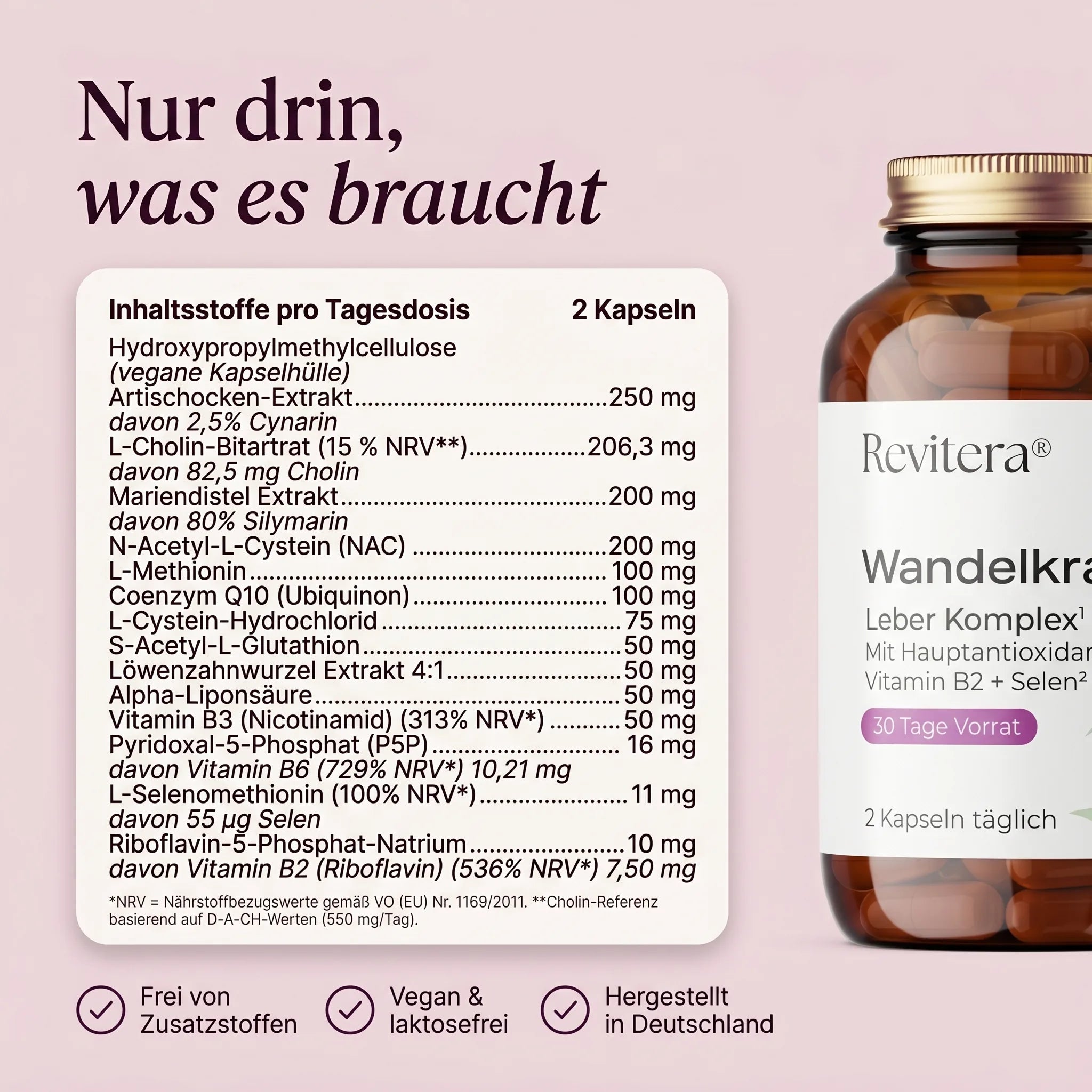 Inhaltsstoffe-Tabelle