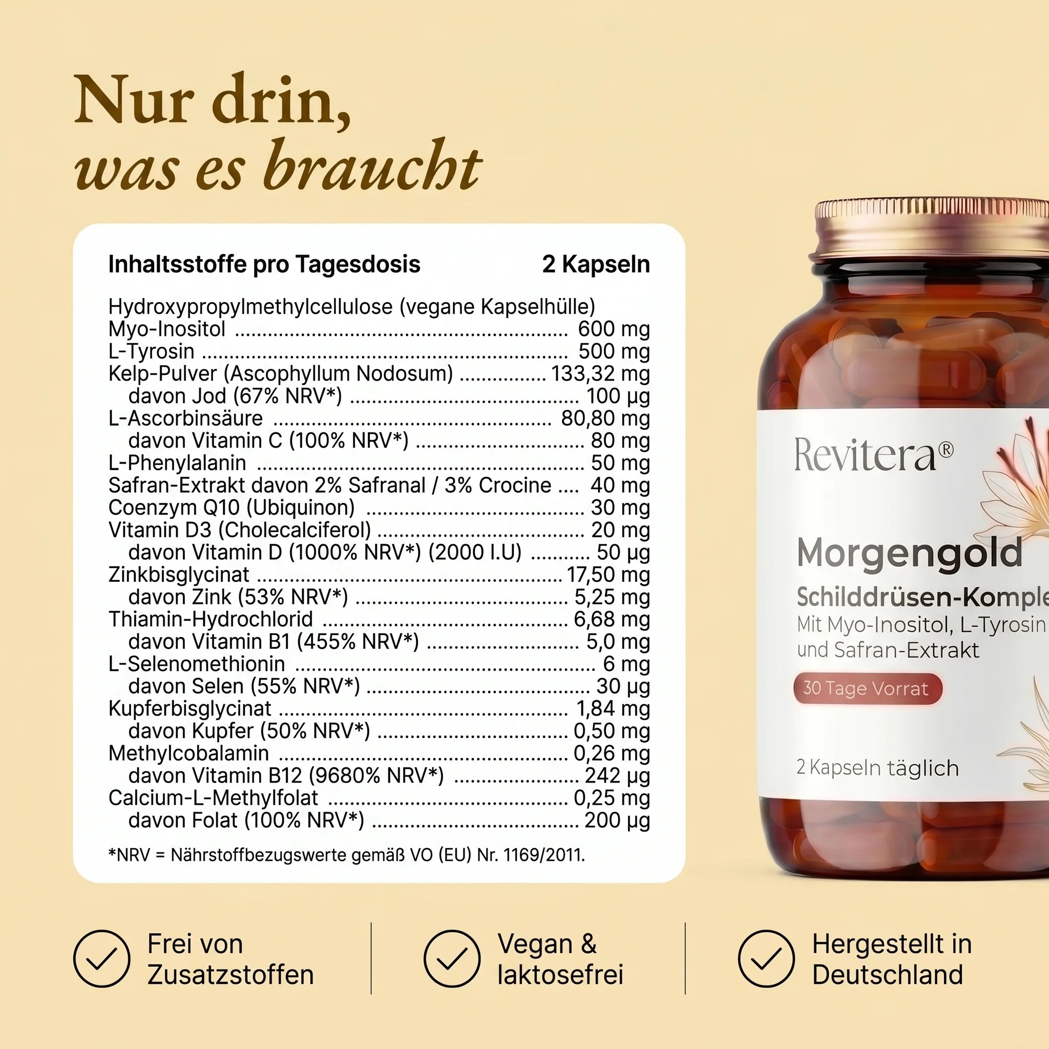 Inhaltsstoffe-Tabelle
