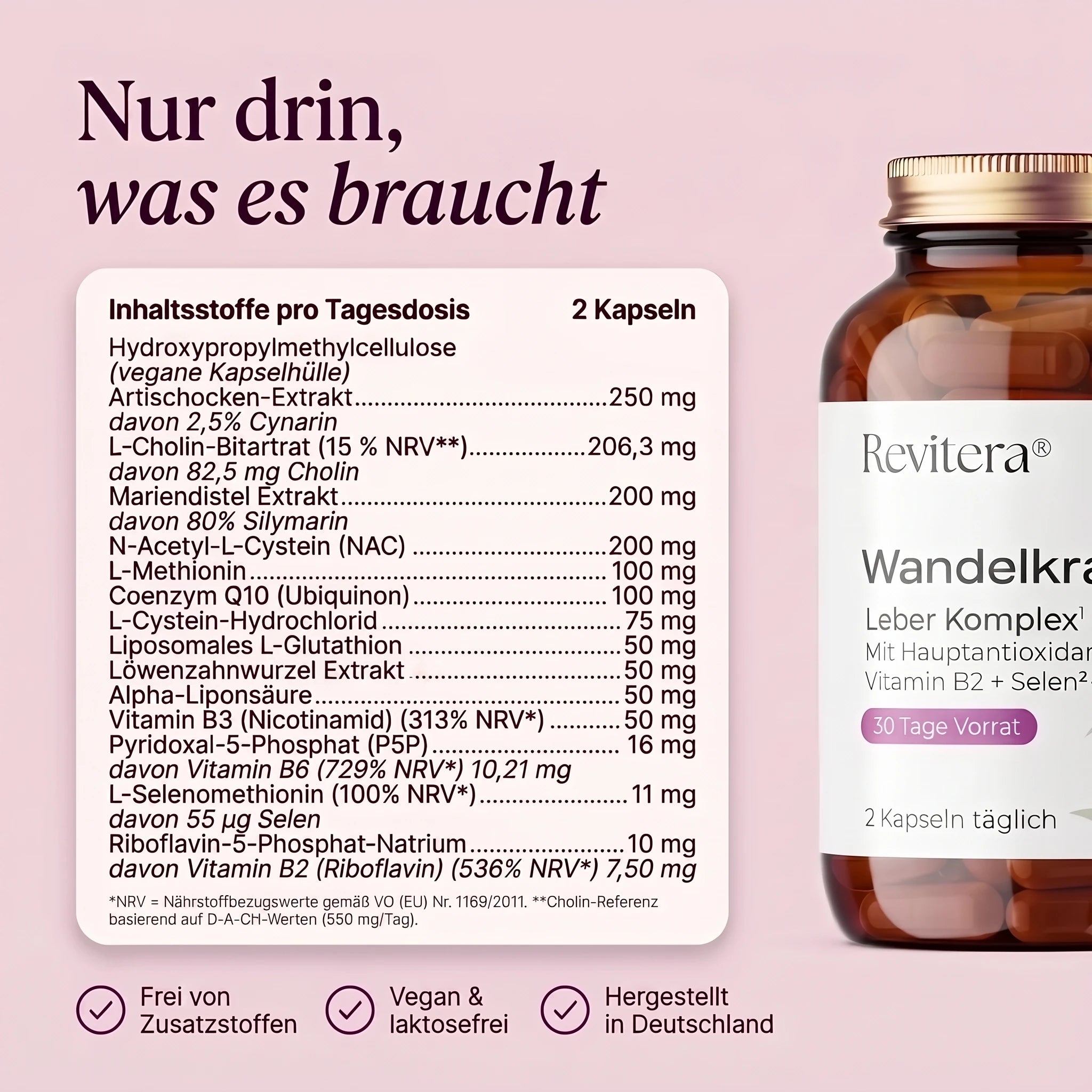 Inhaltsstoffe-Tabelle